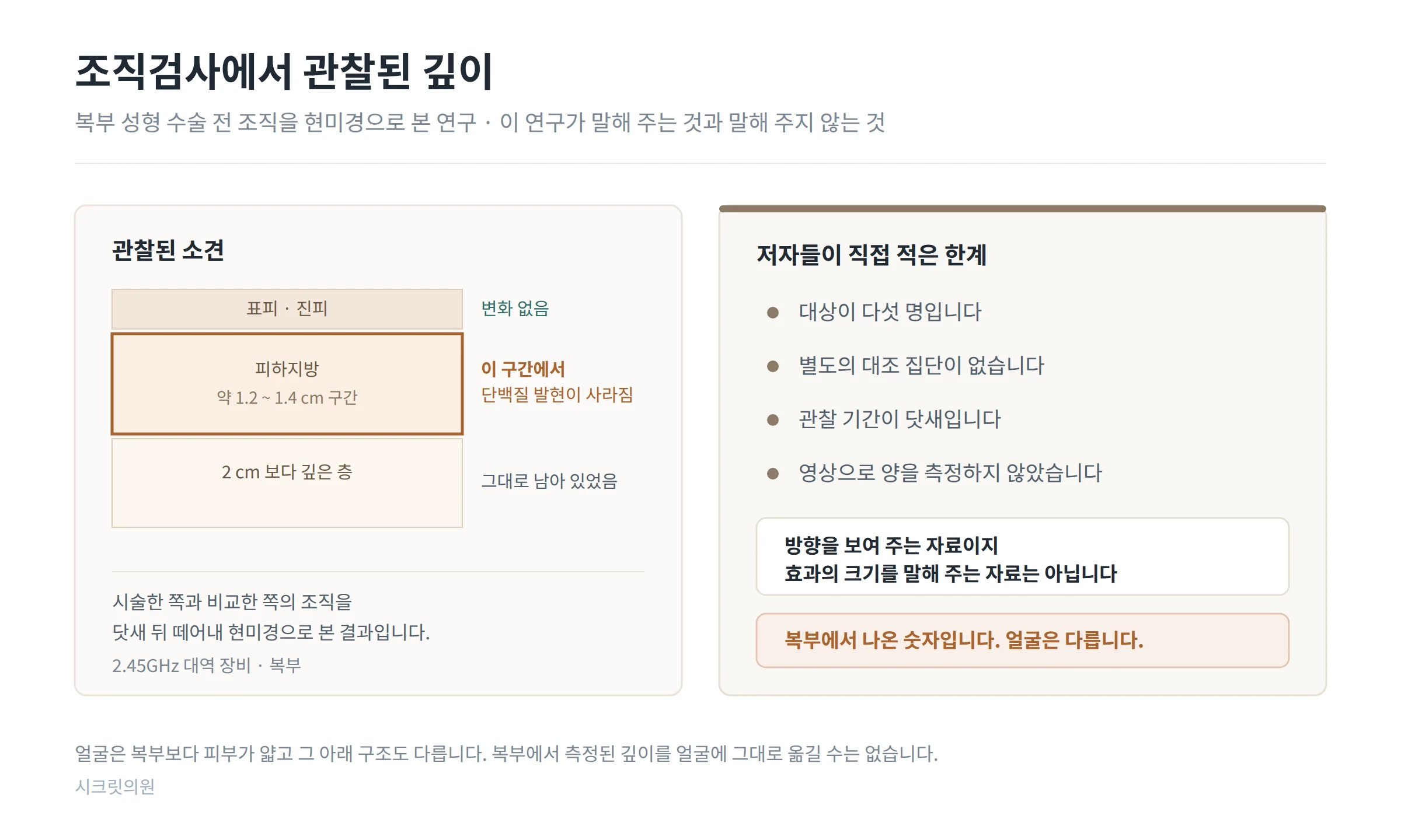 온다_02_깊이와연구한계