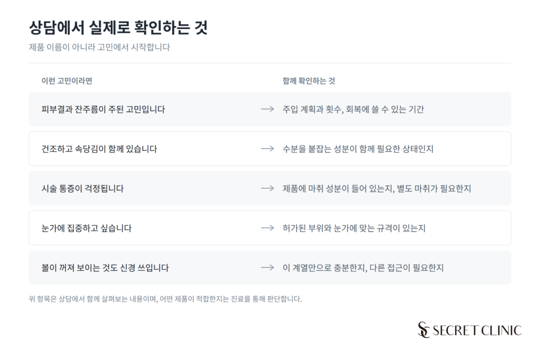 05_Rejuran_HB_Plus_Consultation_Checklist_Korea
