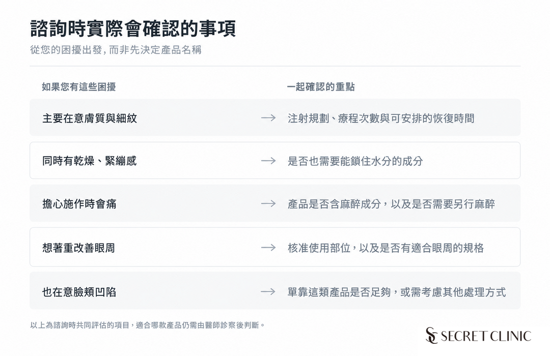 05_Rejuran_HB_Plus_Consultation_Checklist_Korea_ZH_TW