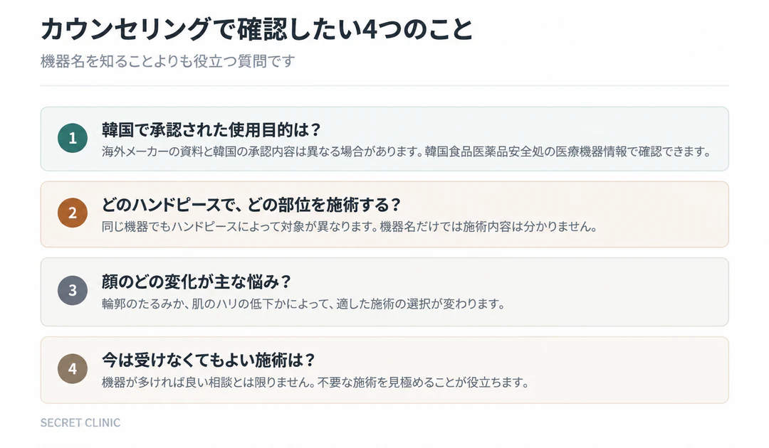 05_Onda_Consultation_Checklist_Skin_Clinic_Korea_JA