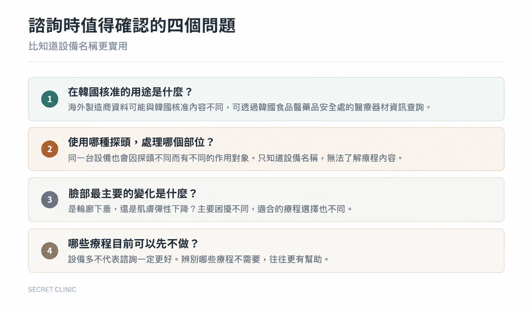 05_Onda_Consultation_Checklist_Skin_Clinic_Korea_ZH_TW