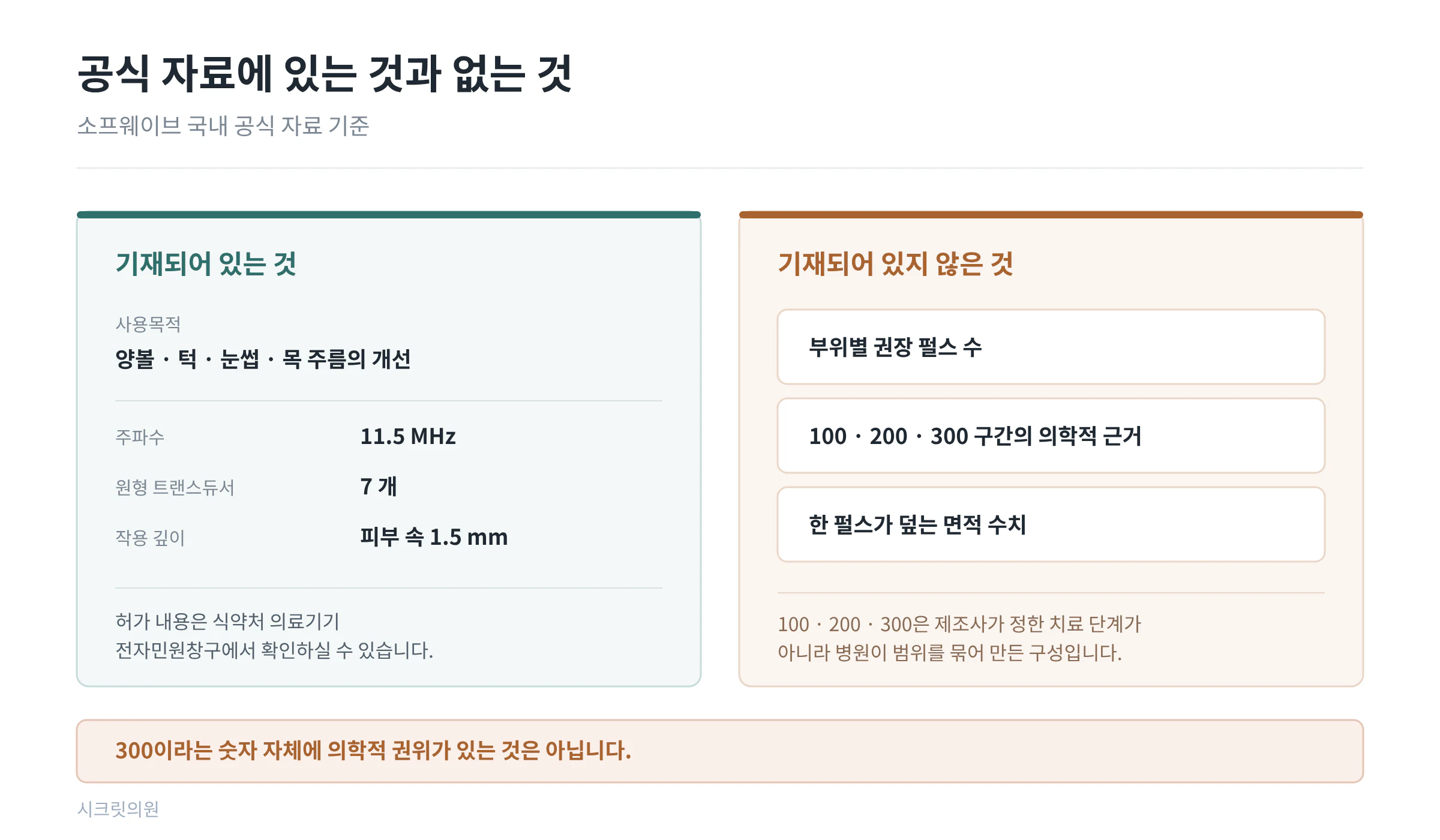 소프웨이브_03_공식자료
