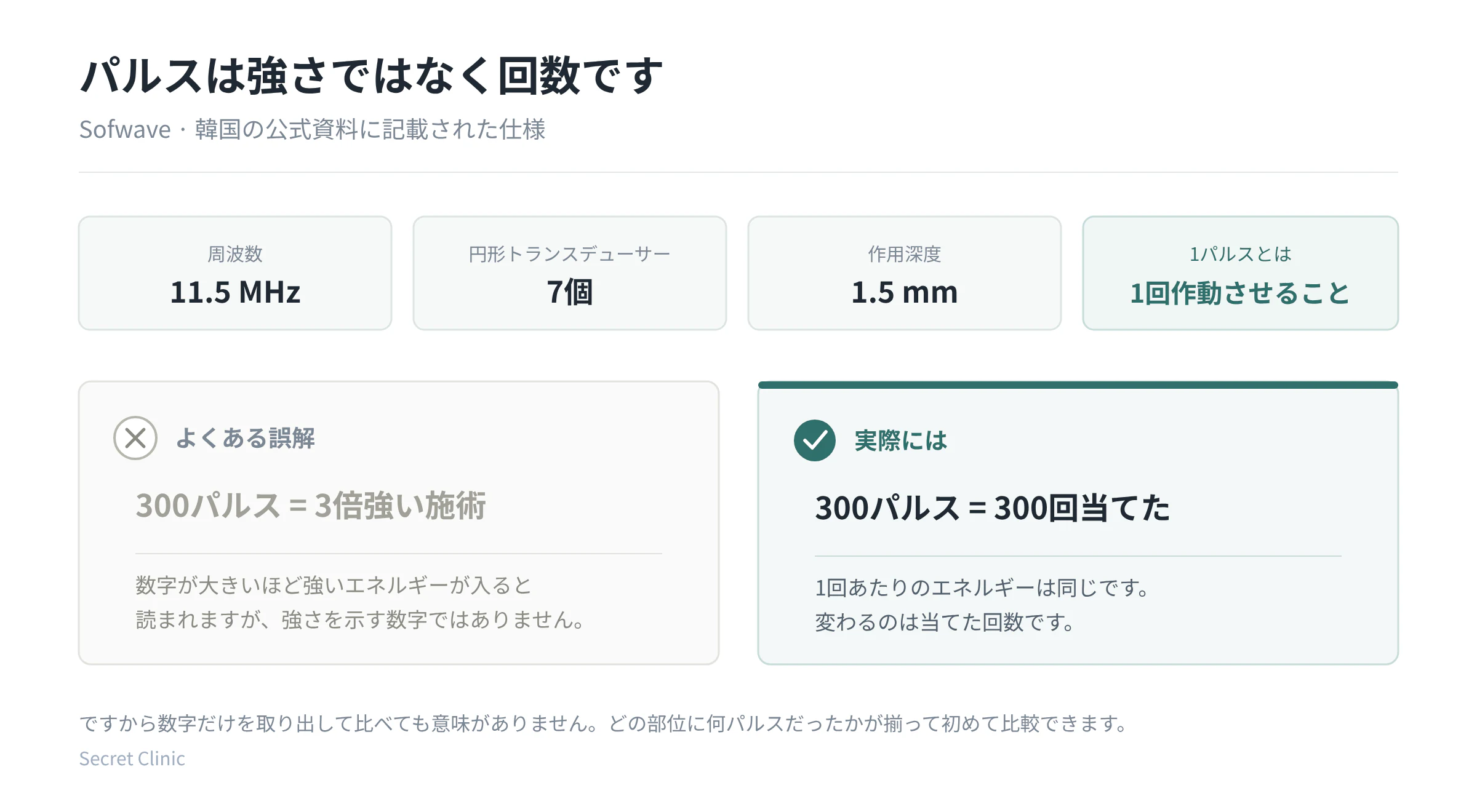 소프웨이브_01_펄스개념_JA