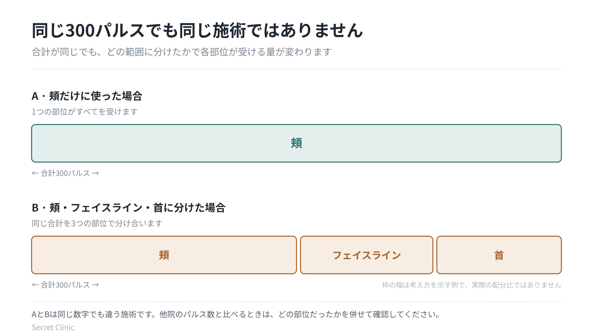 소프웨이브_02_같은300펄스_JA