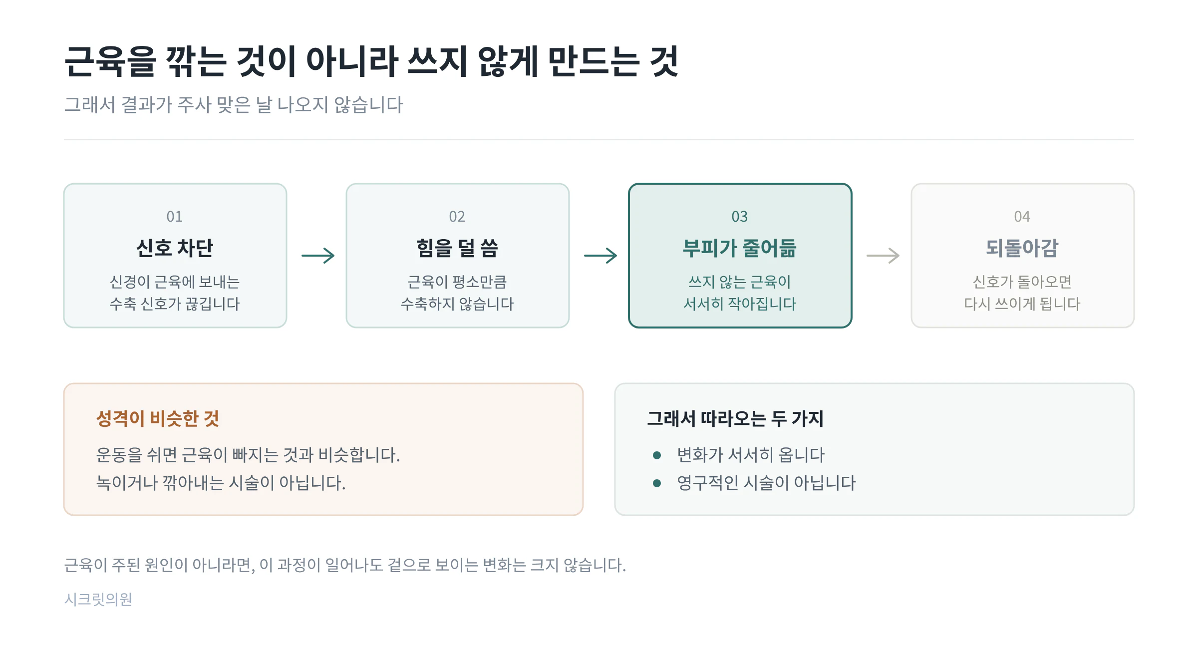 사각턱 보톡스_2