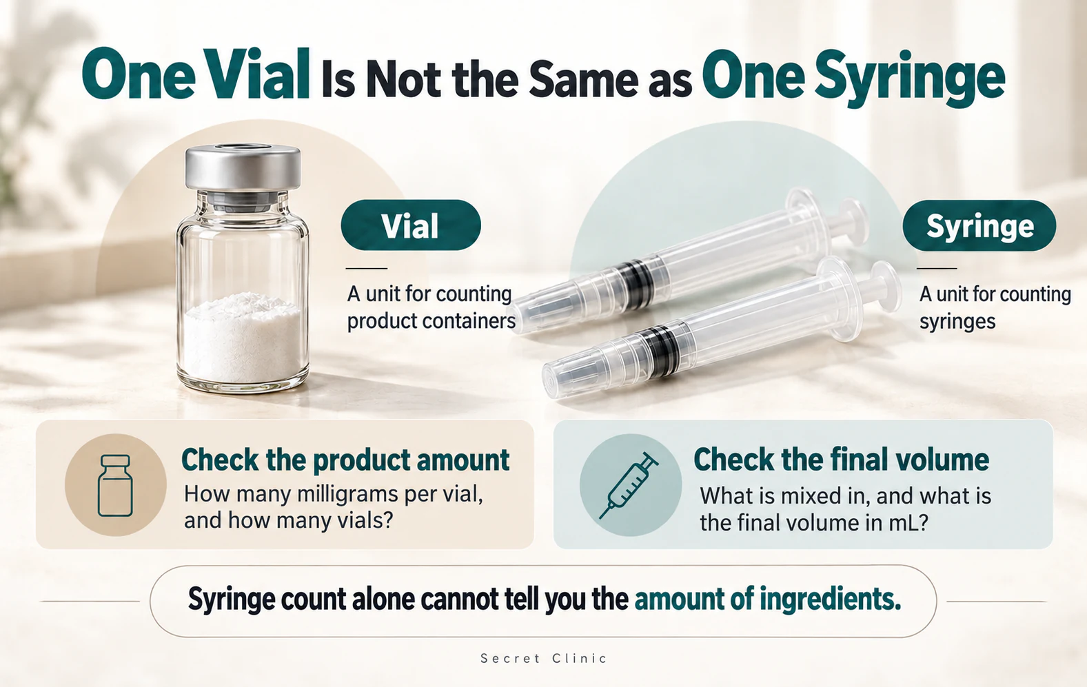 CellREDM_Re2O_Korea_03_Vial_Syringe_EN