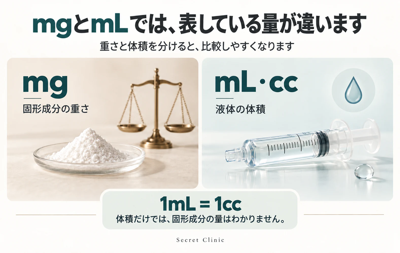 CellREDM_Re2O_Korea_02_Units_JA