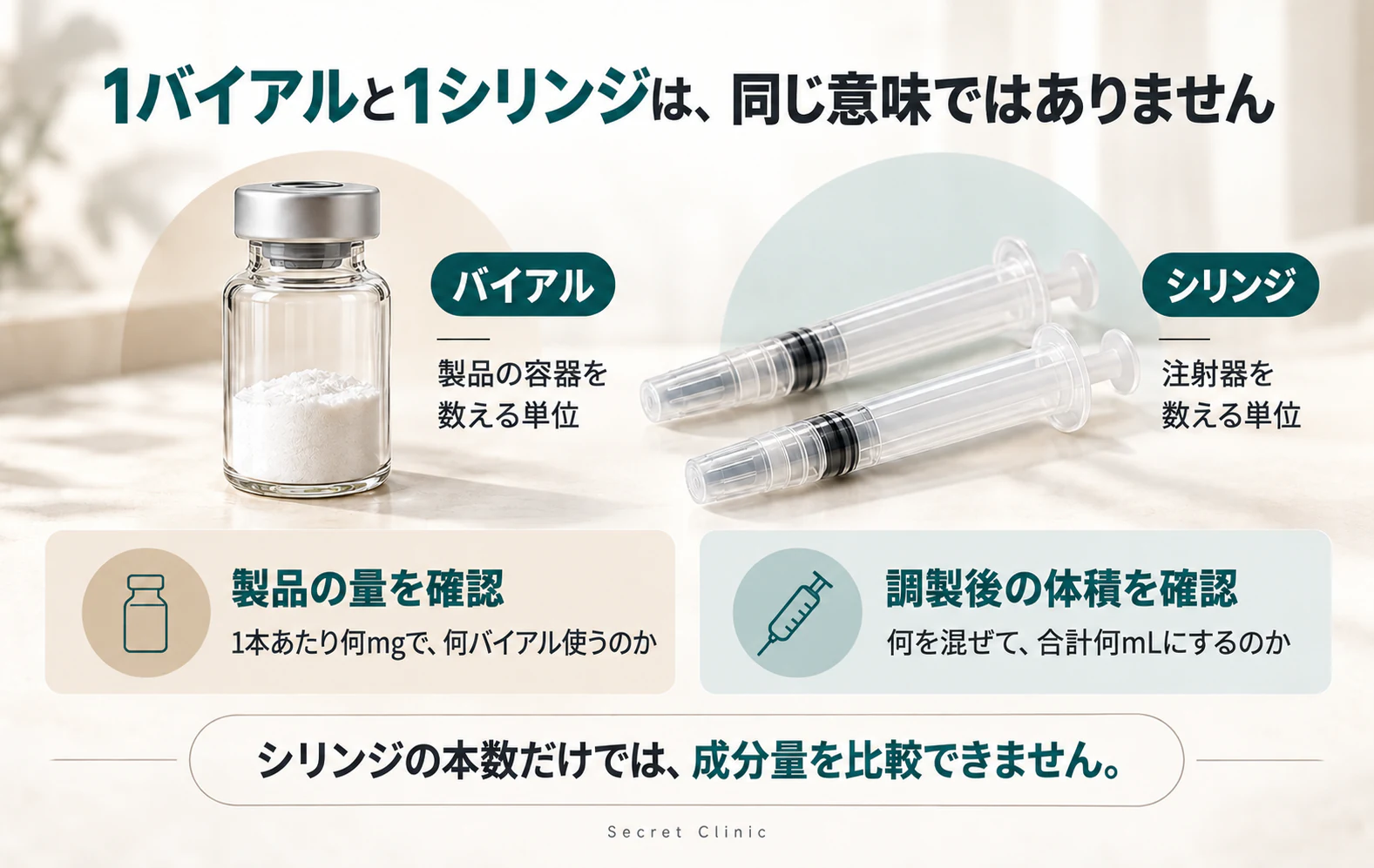 CellREDM_Re2O_Korea_03_Vial_Syringe_JA