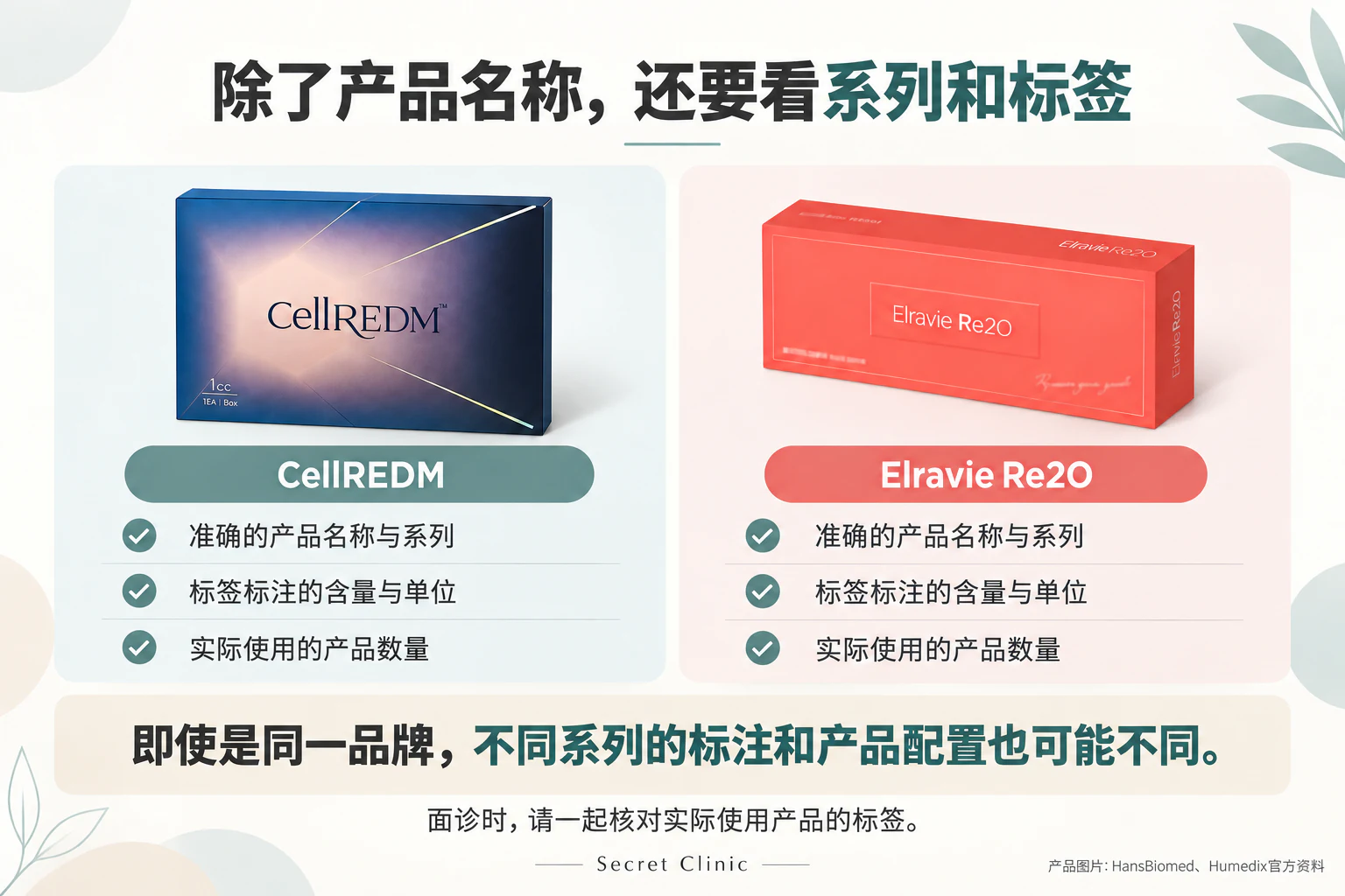 CellREDM_Re2O_Korea_05_Product_Labels_ZH_CN