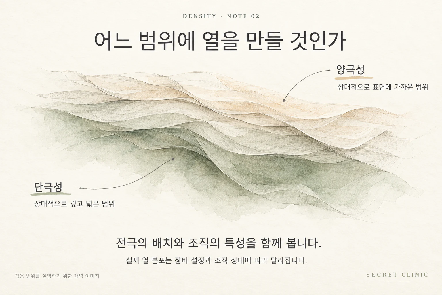 Density_Alpha_Tip_Korea_02_Energy_Range_KR